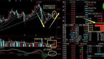 皖通科技（002331）最新動態(tài)解析 聚焦網絡工程設計施工，后期走勢漸趨明朗